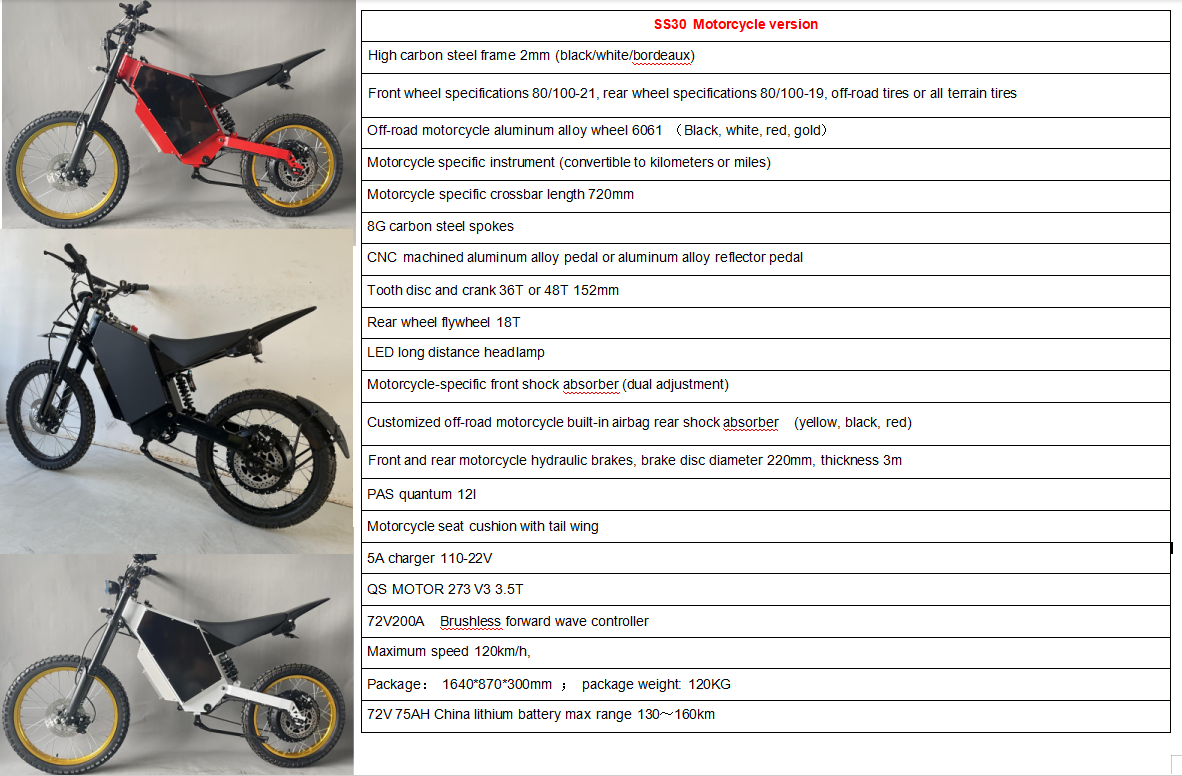 Stealth bomber 5kw - 15kw 72v